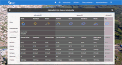 Desktop Screenshot of aic.gob.ar